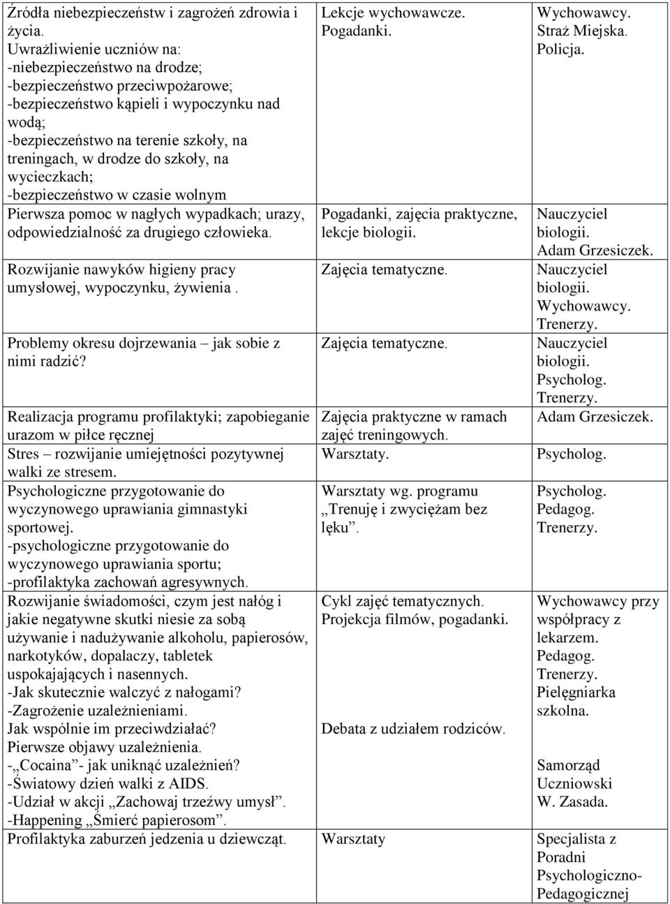 szkoły, na wycieczkach; -bezpieczeństwo w czasie wolnym Pierwsza pomoc w nagłych wypadkachś urazy, odpowiedzialno ć za drugiego człowieka.