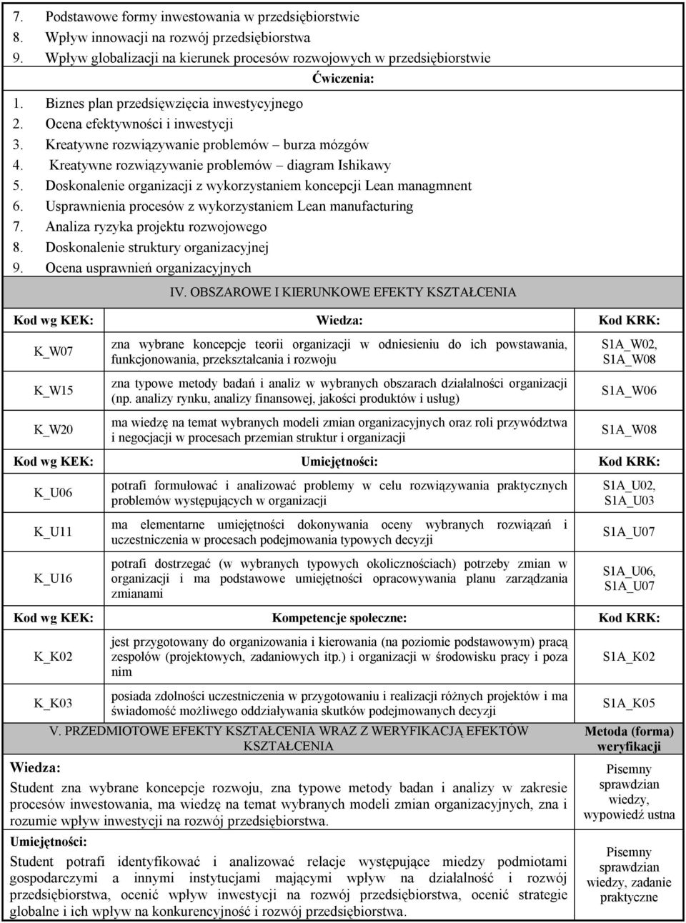 Doskonalenie organizacji z wykorzystaniem koncepcji Lean managmnent 6. Usprawnienia procesów z wykorzystaniem Lean manufacturing 7. Analiza ryzyka projektu rozwojowego 8.