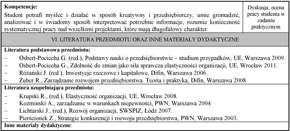 LITERATURA PRZEDMIOTU ORAZ INNE MATERIAŁY DYDAKTYCZNE Dyskusja, ocena pracy studenta w zadaniu praktycznym Osbert-Pociecha G. (red.