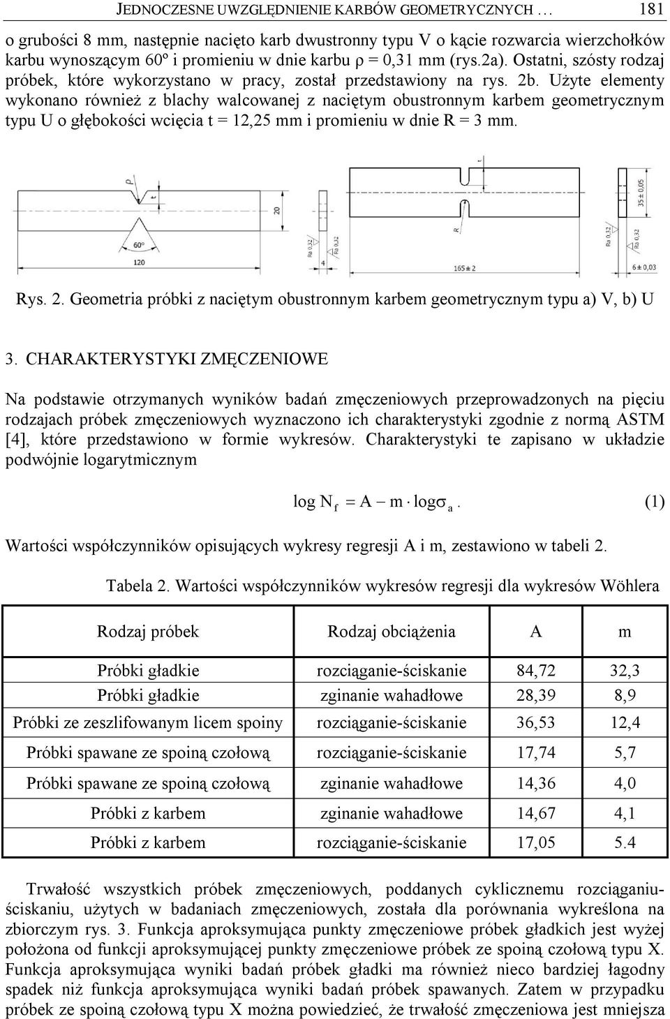 Użyte elementy wykonano również z blachy walcowanej z naciętym obustronnym karbem geometrycznym typu U o głębokości wcięcia t = 12,25 mm i promieniu w dnie R = 3 mm. Rys. 2.