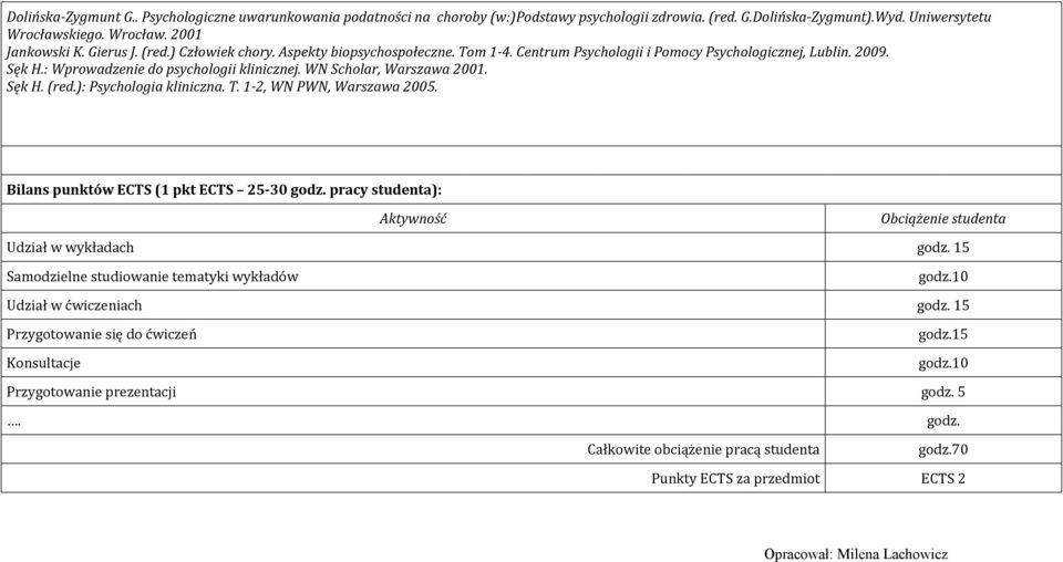WN Scholar, Warszawa 2001. Sęk H. (red.): Psychologia kliniczna. T. 1-2, WN PWN, Warszawa 2005. Bilans punktów ECTS (1 pkt ECTS 25-30 godz.