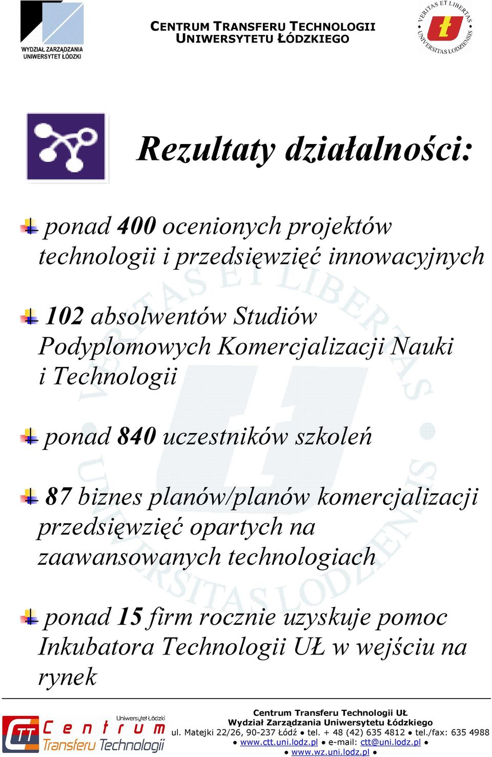 840 uczestników szkileń 87 biznes planów/planów kimercjalizacji przedsięwzięć ipartych na