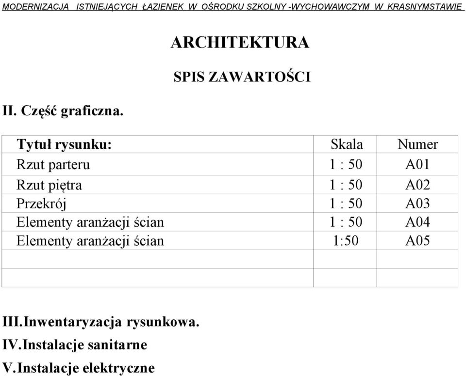50 A01 Rzut piętra 1 : 50 A02 Przekrój 1 : 50 A03 Elementy aranżacji