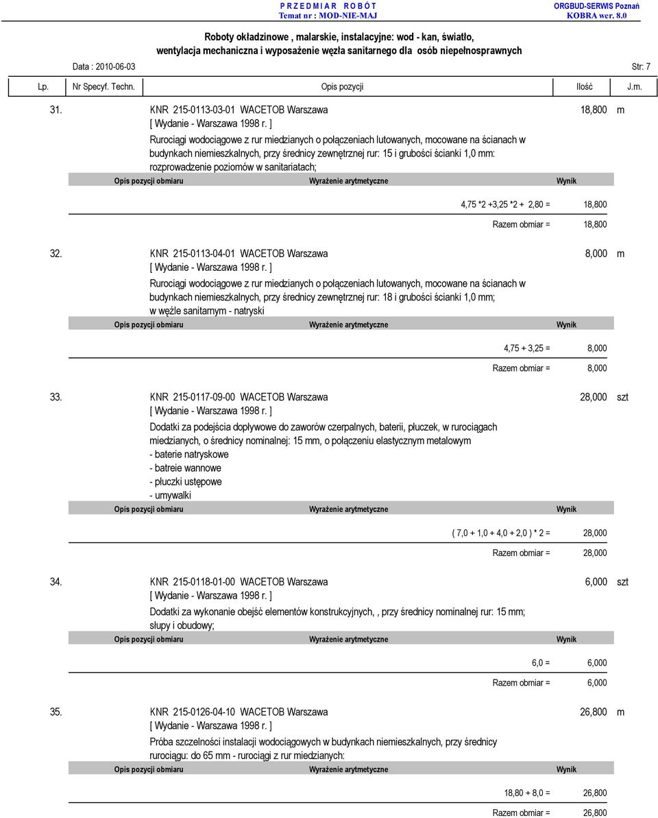 grubości ścianki 1,0 mm: rozprowadzenie poziomów w sanitariatach; 4,75 *2 +3,25 *2 + 2,80 = 18,800 Razem obmiar = 18,800 32.