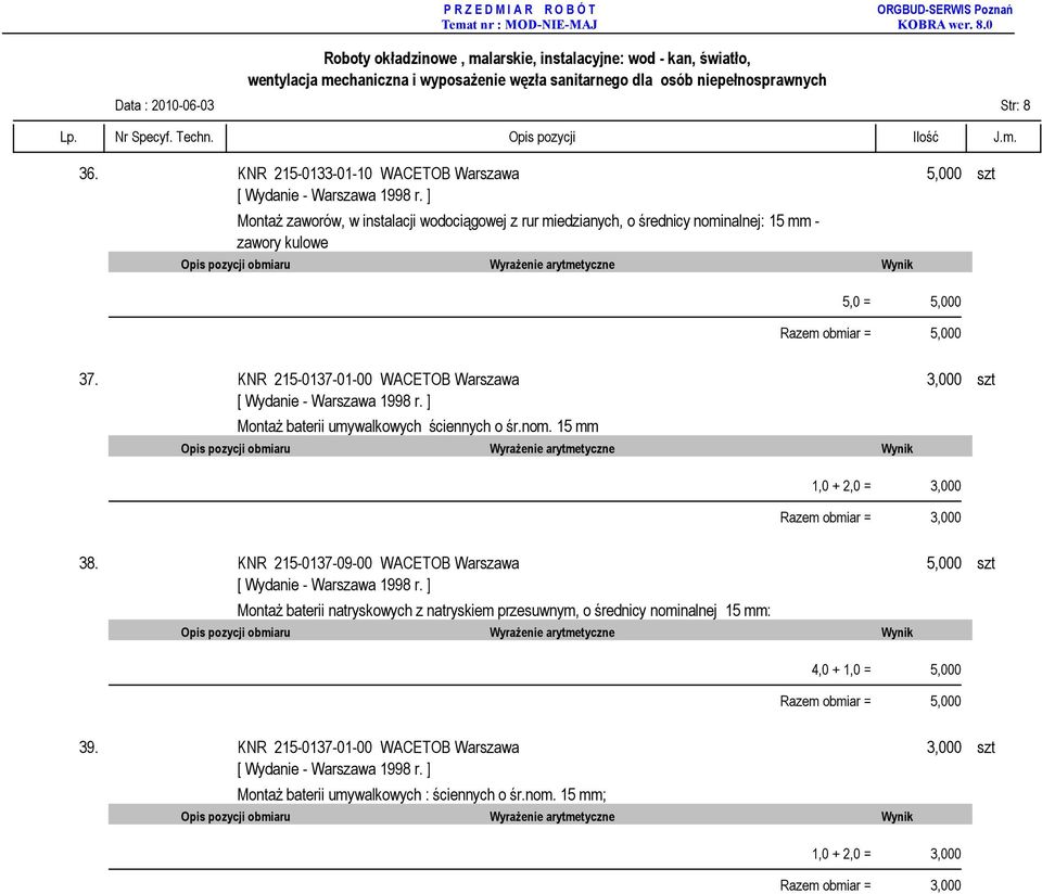 5,000 37. KNR 215-0137-01-00 WACETOB Warszawa 3,000 szt Montaż baterii umywalkowych ściennych o śr.nom. 15 mm 1,0 + 2,0 = 3,000 Razem obmiar = 3,000 38.