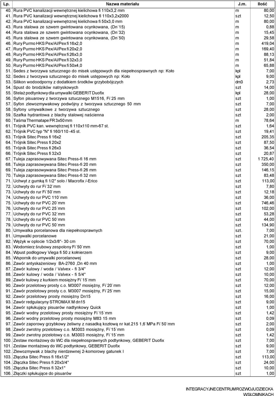 Rura stalowa ze szwem gwintowana ocynkowana, (Dn 50) m 29,58 46. Rury Purmo HKS Pex/Al/Pex fi 16x2,0 m 419,04 47. Rury Purmo HKS Pex/Al/Pex fi 20x2,0 m 169,40 48.