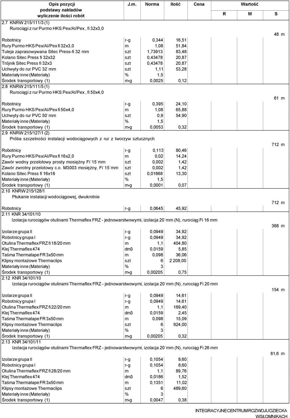 8 KNRW 215/111/5 (1) Rurociągi z rur Purmo HKS Pex/Al/Pex, fi 50x4,0 Robotnicy r-g 0,395 24,10 Rury Purmo HKS Pex/Al/Pex fi 50x4,0 m 1,08 65,88 Uchwyty do rur PVC 50 mm szt 0,9 54,90 Środek