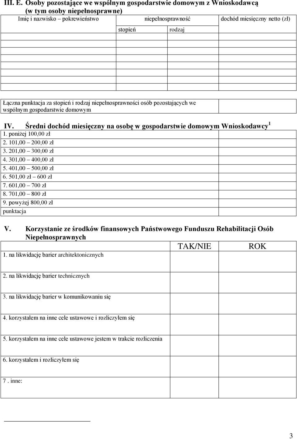 stopień i rodzaj niepełnosprawności osób pozostających we wspólnym gospodarstwie domowym IV. Średni dochód miesięczny na osobę w gospodarstwie domowym Wnioskodawcy 1 1. poniżej 100,00 zł 2.