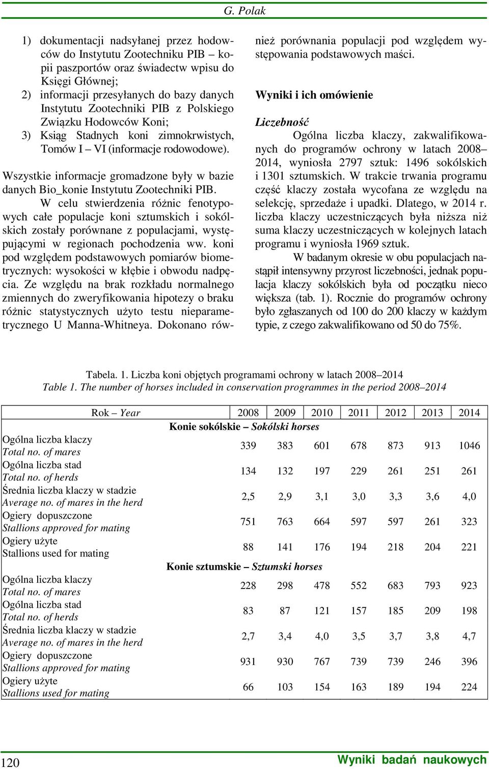 Wszystkie informacje gromadzone były w bazie danych Bio_konie Instytutu Zootechniki PIB.