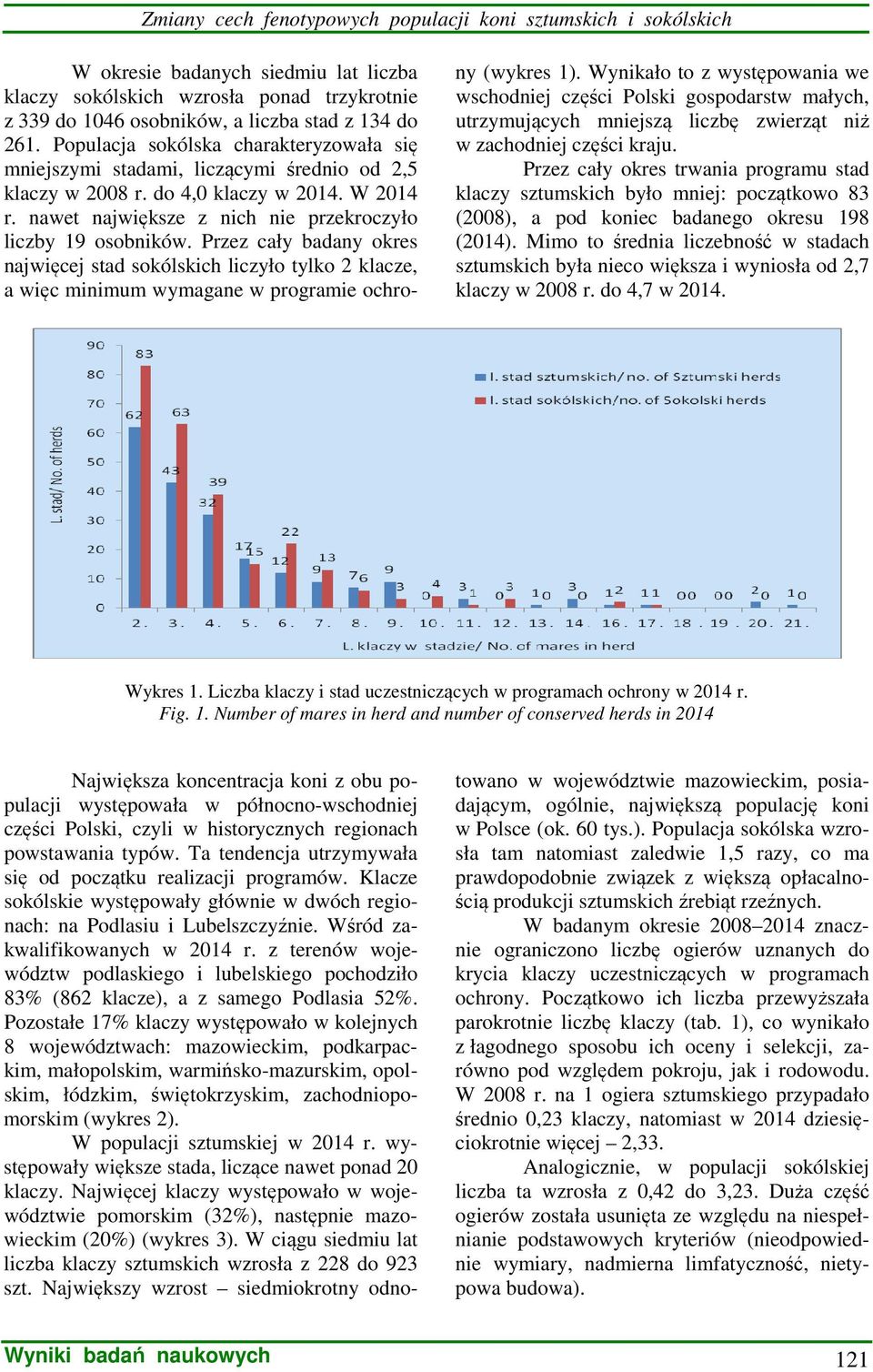 Przez cały badany okres najwięcej stad sokólskich liczyło tylko 2 klacze, a więc minimum wymagane w programie ochrony (wykres 1).