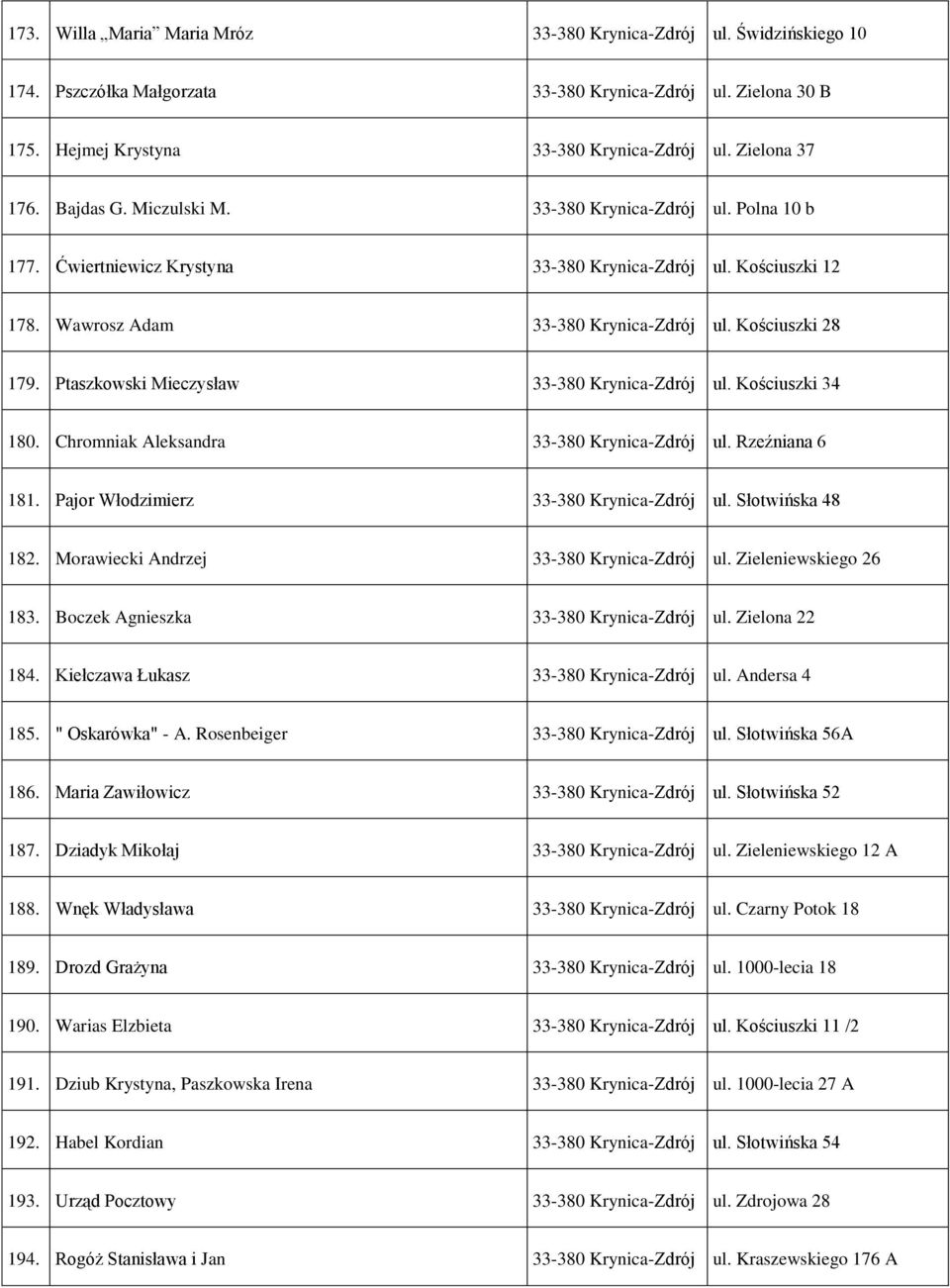 Ptaszkowski Mieczysław 33-380 Krynica-Zdrój ul. Kościuszki 34 180. Chromniak Aleksandra 33-380 Krynica-Zdrój ul. Rzeźniana 6 181. Pajor Włodzimierz 33-380 Krynica-Zdrój ul. Słotwińska 48 182.
