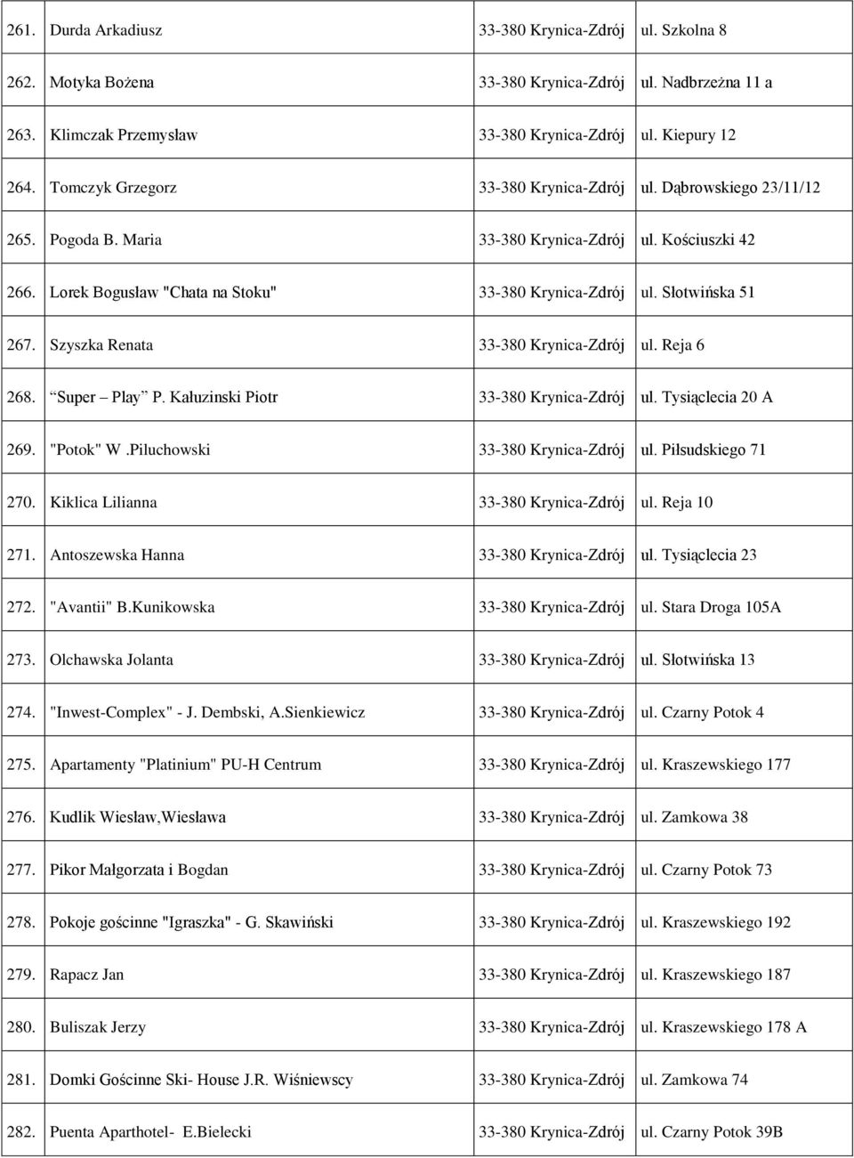 Słotwińska 51 267. Szyszka Renata 33-380 Krynica-Zdrój ul. Reja 6 268. Super Play P. Kałuzinski Piotr 33-380 Krynica-Zdrój ul. Tysiąclecia 20 A 269. "Potok" W.Piluchowski 33-380 Krynica-Zdrój ul.
