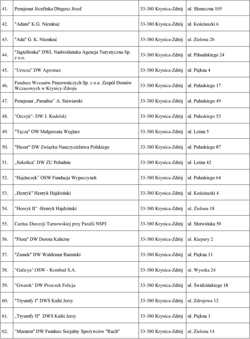 z o.o. Zespół Domów Wczasowych w Krynicy-Zdroju 33-380 Krynica-Zdrój ul. Pułaskiego 17 47. Pensjonat Paradise A. Stawiarski 33-380 Krynica-Zdrój ul. Pułaskiego 49 48. "Orczyk"- DW J.