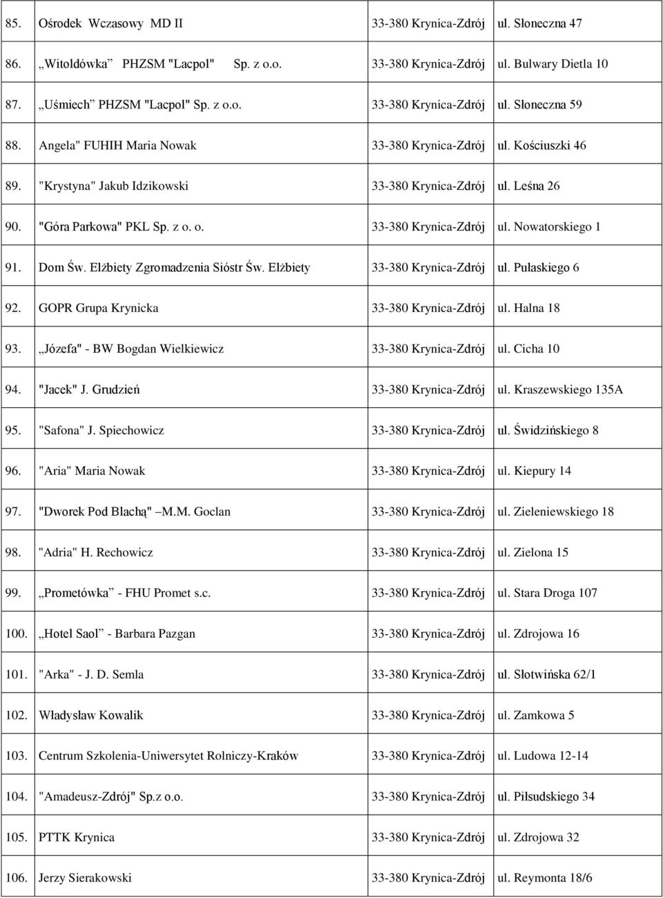 Dom Św. Elżbiety Zgromadzenia Sióstr Św. Elżbiety 33-380 Krynica-Zdrój ul. Pułaskiego 6 92. GOPR Grupa Krynicka 33-380 Krynica-Zdrój ul. Halna 18 93.