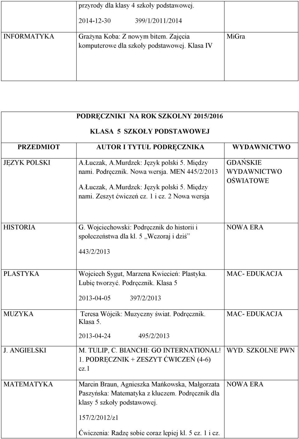 Nowa wersja. MEN 445/2/2013 A.Łuczak, A.Murdzek: Język polski 5. Między nami. Zeszyt ćwiczeń cz. 1 i cz. 2 Nowa wersja GDAŃSKIE OŚWIATOWE HISTORIA G.