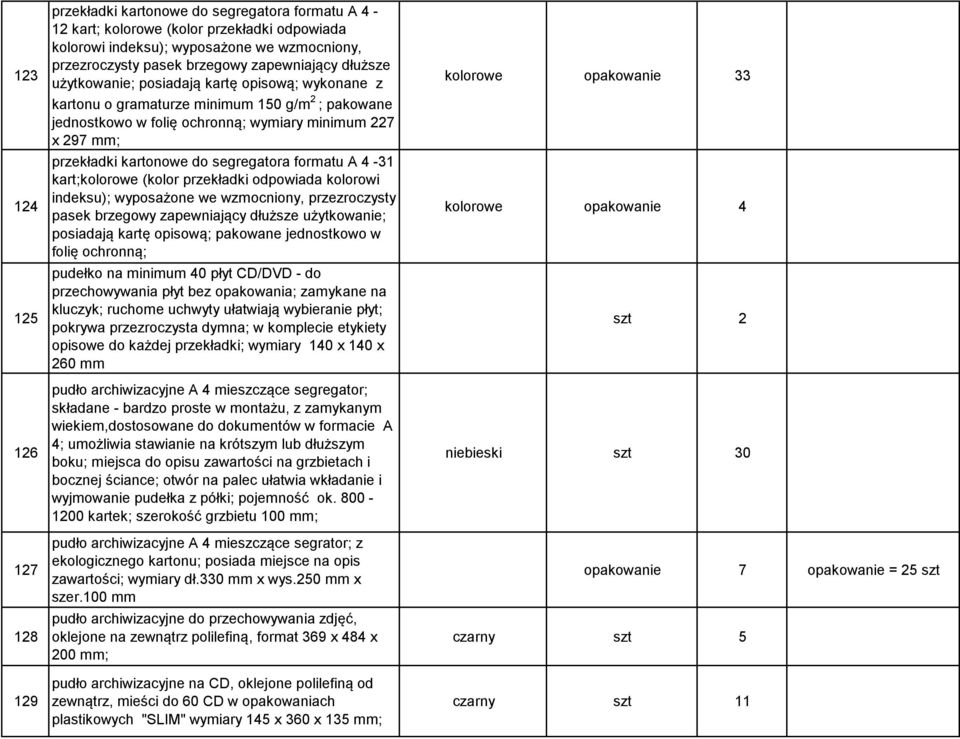 kartonowe do segregatora formatu A 4-31 kart;kolorowe (kolor przekładki odpowiada kolorowi indeksu); wyposażone we wzmocniony, przezroczysty pasek brzegowy zapewniający dłuższe użytkowanie; posiadają