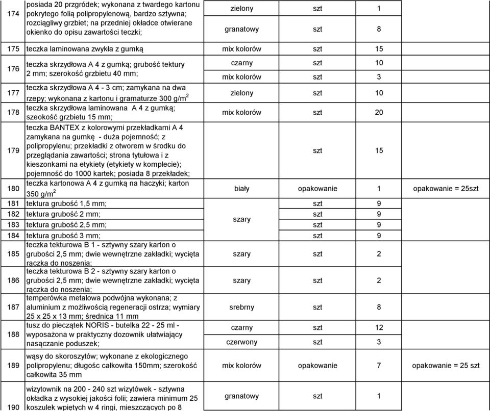 gramaturze 300 g/m 2 zielony szt 10 178 teczka skrzydłowa laminowana A 4 z gumką; szeokość grzbietu 15 mm; mix kolorów szt 20 179 teczka BANTEX z kolorowymi przekładkami A 4 zamykana na gumkę - duża