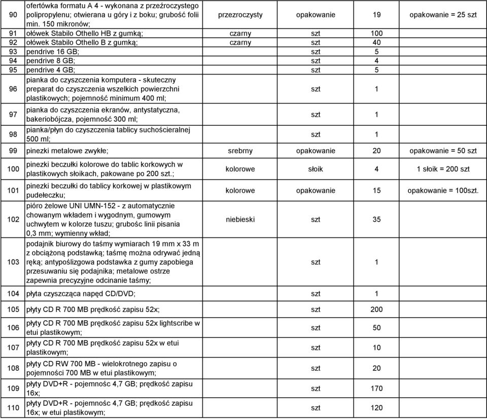 pianka do czyszczenia komputera - skuteczny preparat do czyszczenia wszelkich powierzchni plastikowych; pojemność minimum 400 ml; szt 1 97 98 pianka do czyszczenia ekranów, antystatyczna,