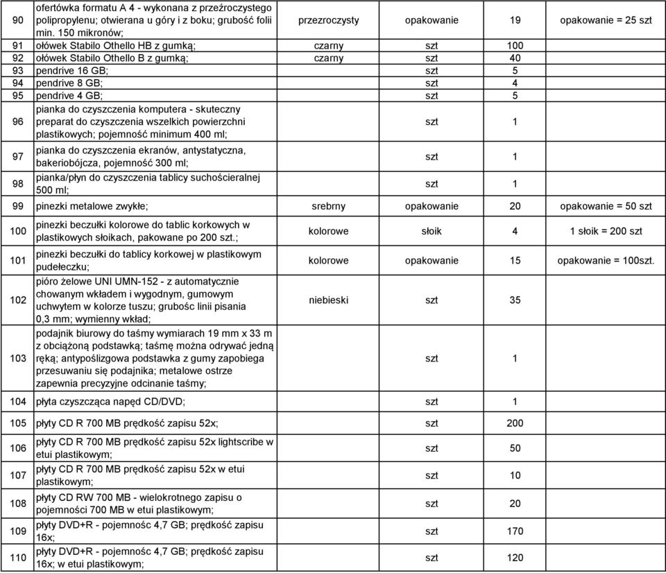 pianka do czyszczenia komputera - skuteczny preparat do czyszczenia wszelkich powierzchni plastikowych; pojemność minimum 400 ml; szt 1 97 98 pianka do czyszczenia ekranów, antystatyczna,