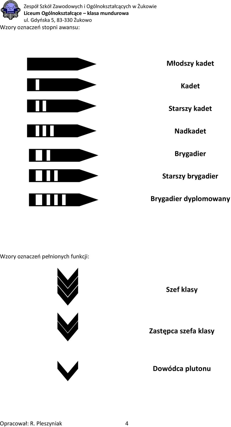 dyplomowany Wzory oznaczeń pełnionych funkcji: Szef klasy