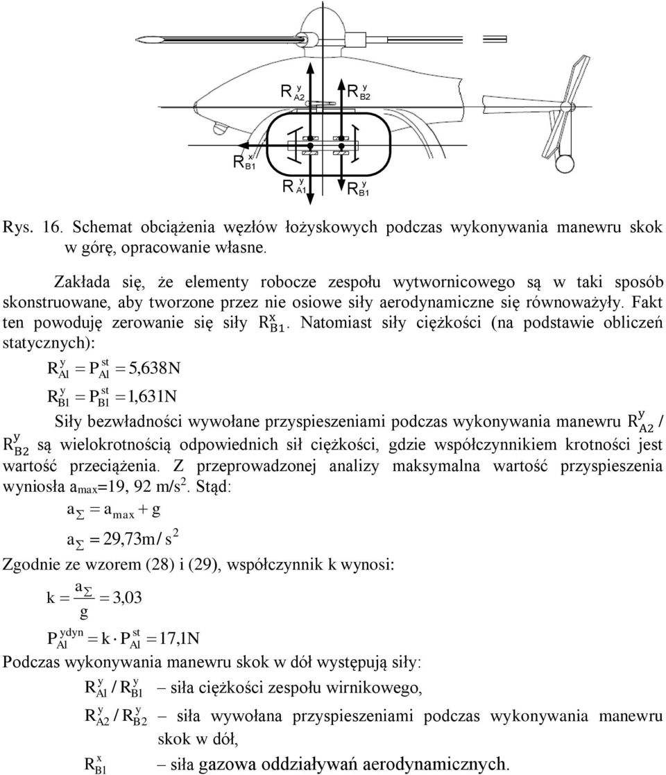 Ntomist sił ciężkości (n podstwie oliceń sttcnch): st RA PA, 68N st RB PB, 6N Sił ewłdności wwołne prspiesenimi podcs wkonwni mnewru R A / R B są wielokrotnością odpowiednich sił ciężkości, gdie