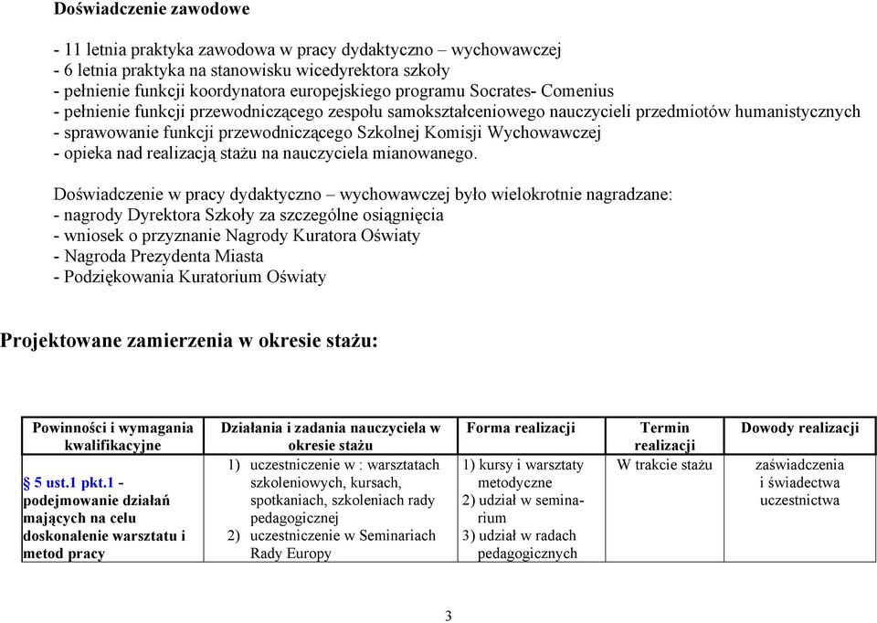 opieka nad realizacją stażu na nauczyciela mianowanego.