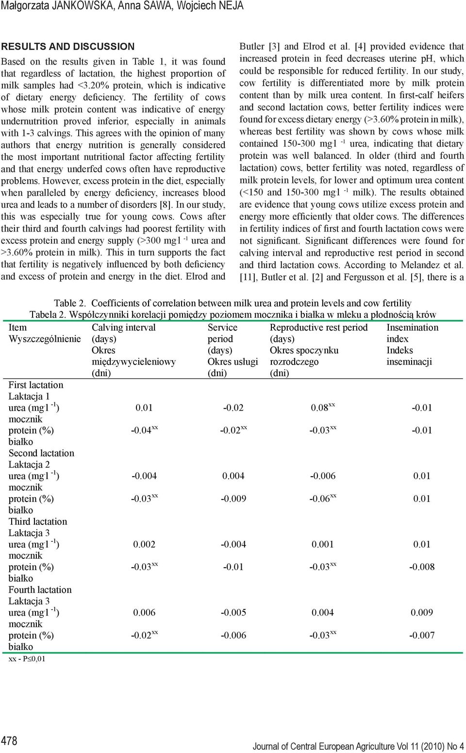 The fertility of cows whose milk protein content was indicative of energy undernutrition proved inferior, especially in animals with 1-3 calvings.