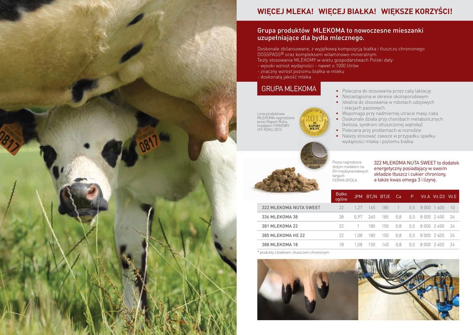 Testy stosowania MlEKOMY w wielu gospodarstwach Polski dały: - wysoki wzrost wydajności - nawet o 1000 litrów - znaczny wzrost poziomu białka w mleku - doskonałą jakość mleka GRUPA mlekoma linia