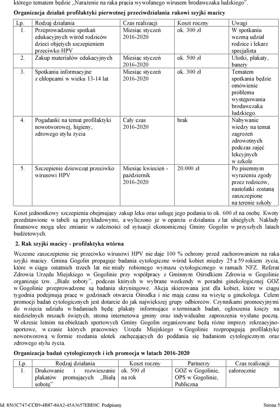 300 zł W spotkaniu wezmą udział rodzice i lekarz specjalista 2. Zakup materiałów edukacyjnych Miesiąc styczeń ok. 500 zł Ulotki, plakaty, 3. Spotkania informacyjne z chłopcami w wieku 13-14 lat 4.