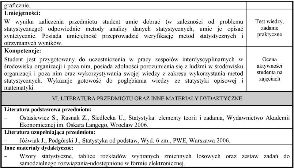 Kompetencje: Student jest przygotowany do uczestniczenia w pracy zespołów interdyscyplinarnych w środowisku organizacji i poza nim, posiada zdolności porozumienia się z ludźmi w środowisku