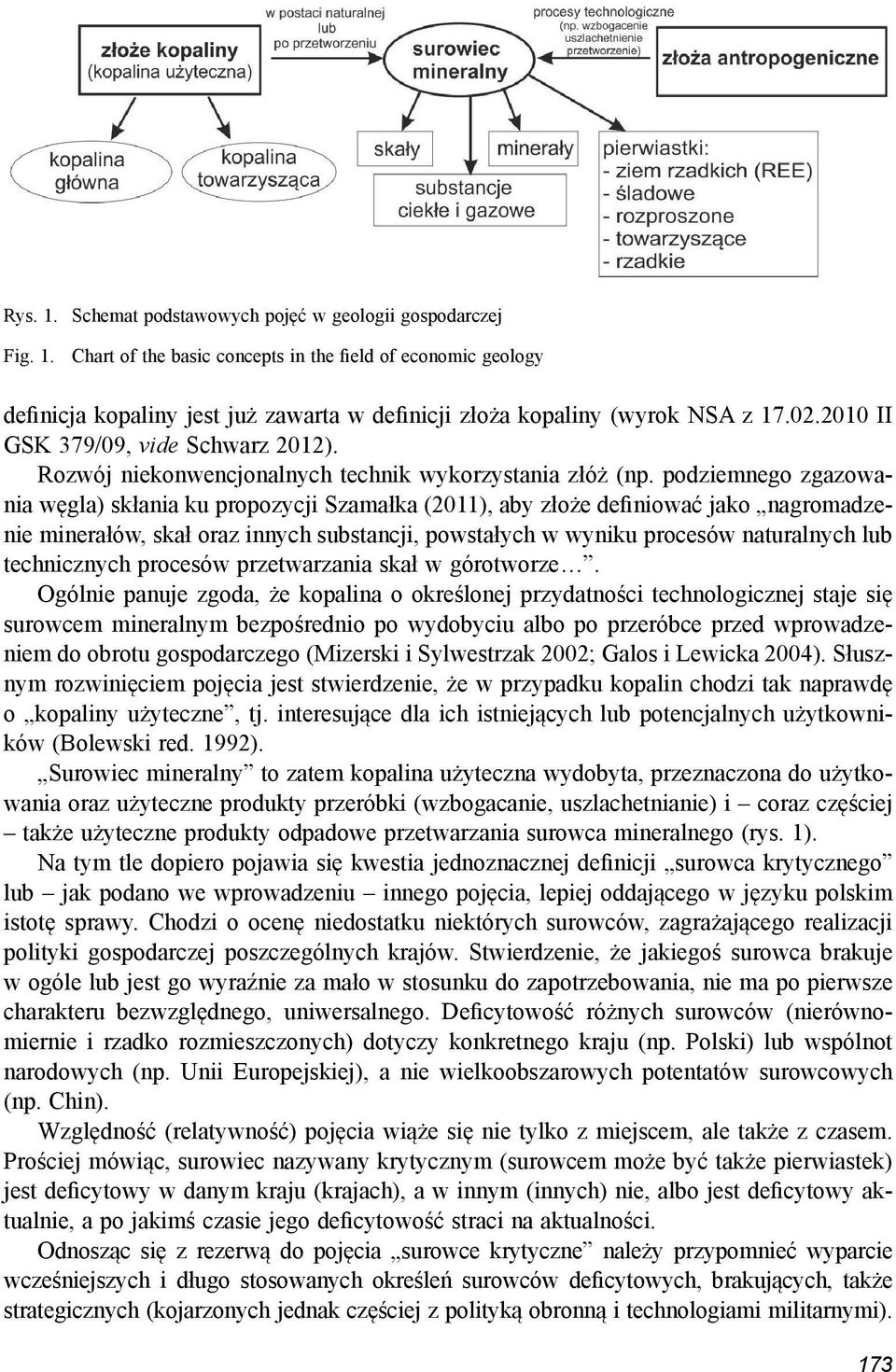 podziemnego zgazowania węgla) skłania ku propozycji Szamałka (2011), aby złoże definiować jako nagromadzenie minerałów, skał oraz innych substancji, powstałych w wyniku procesów naturalnych lub