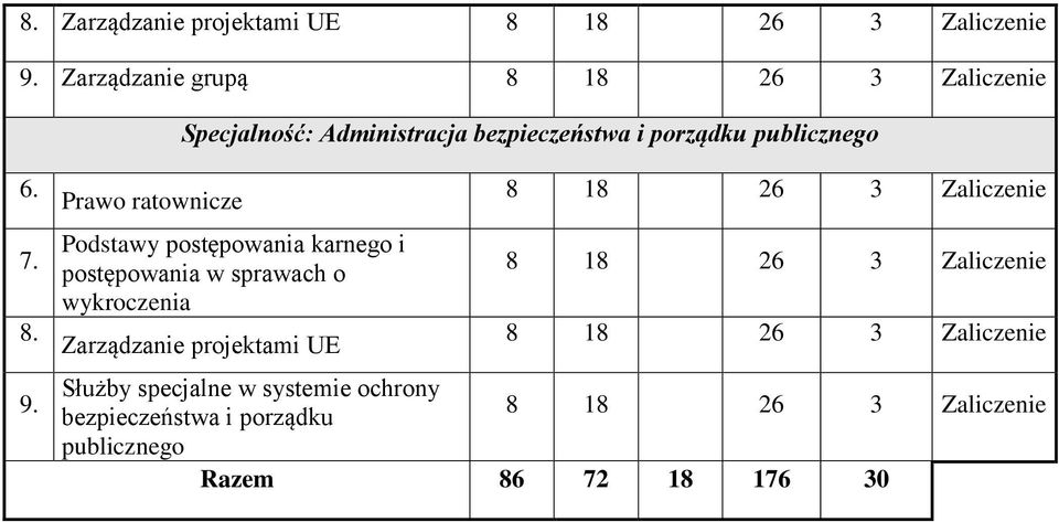 Prawo ratownicze Podstawy postępowania karnego i postępowania