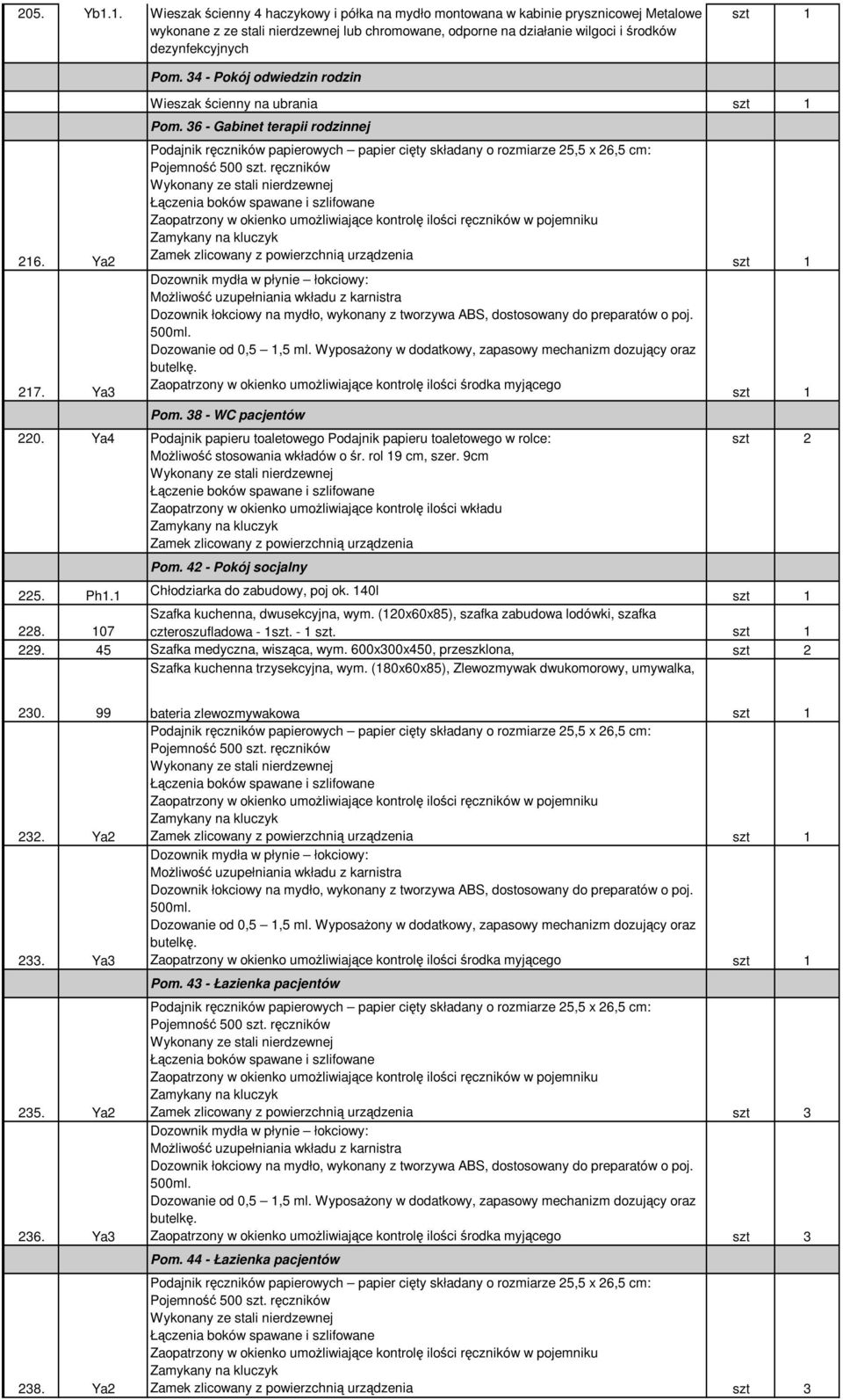 Ya2 217. Ya3 Pom. 34 - Pokój odwiedzin rodzin Wieszak ścienny na ubrania Pom.