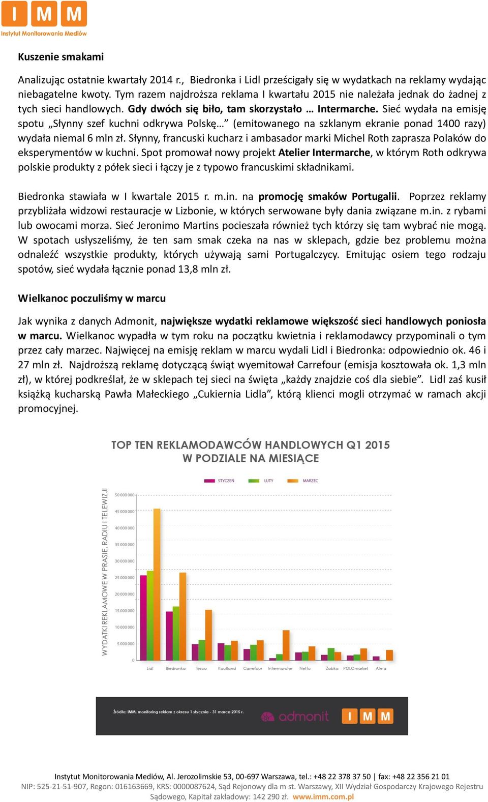 Sieć wydała na emisję spotu Słynny szef kuchni odkrywa Polskę (emitowanego na szklanym ekranie ponad 1400 razy) wydała niemal 6 mln zł.