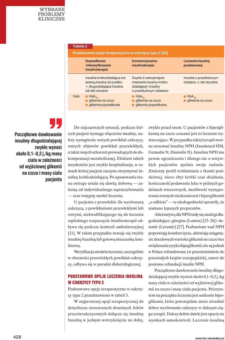 przedłużonym działaniu Cele: t HbA 1c t HbA 1c t HbA 1c t glikemia na czczo t glikemia na czczo t glikemia na czczo t glikemia poposiłkowa t glikemia poposiłkowa Początkowe dawkowanie insuliny