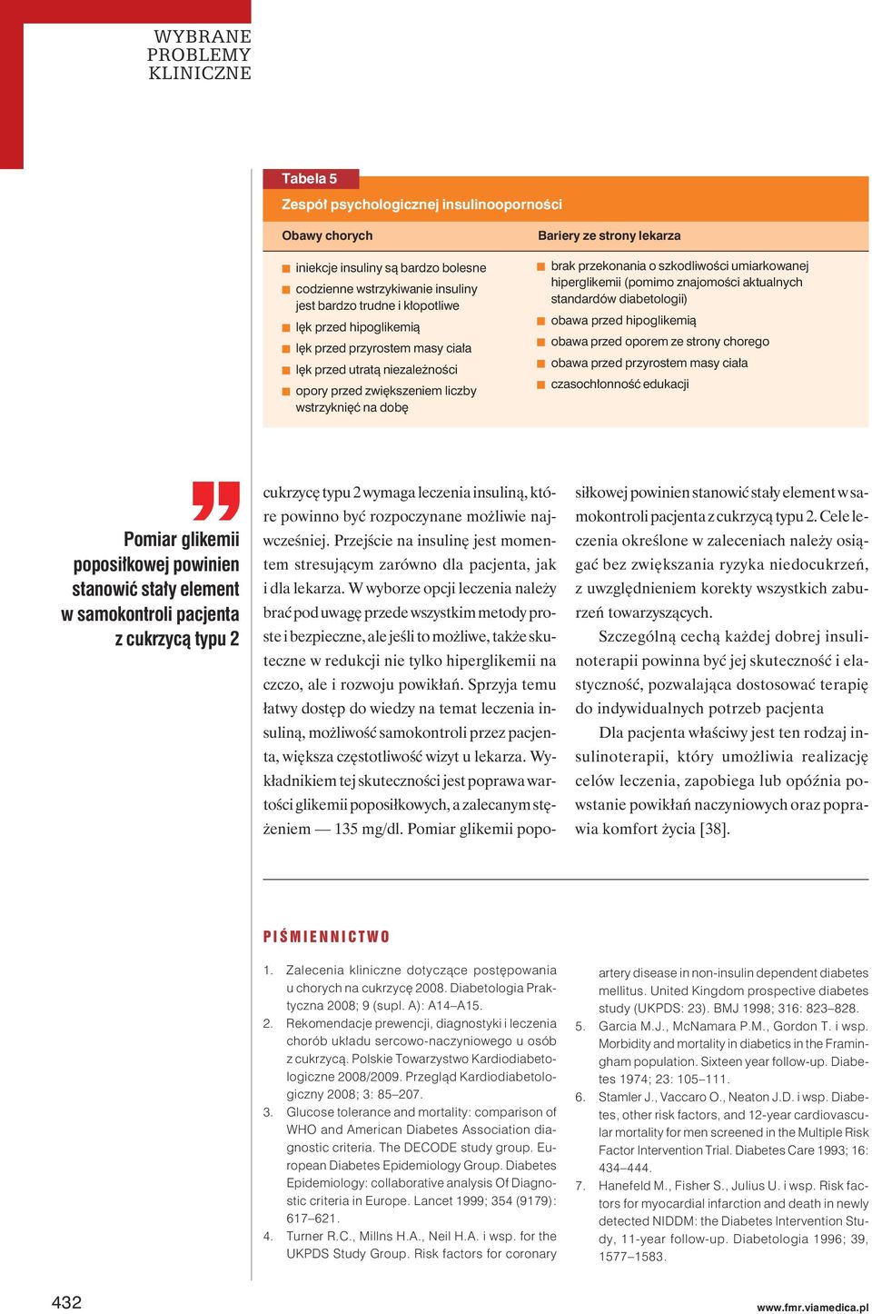 hiperglikemii (pomimo znajomości aktualnych standardów diabetologii) t obawa przed hipoglikemią t obawa przed oporem ze strony chorego t obawa przed przyrostem masy ciała t czasochłonność edukacji
