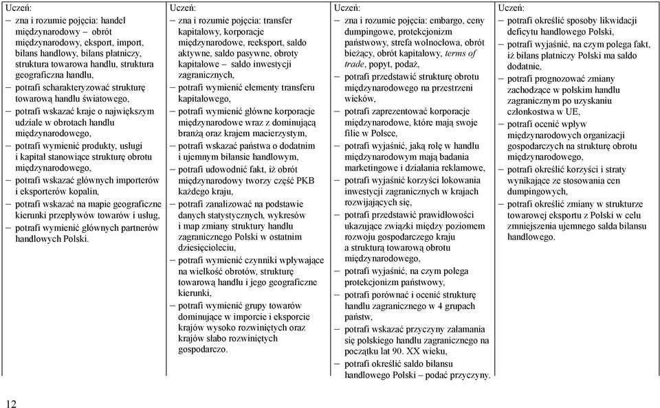 obrotu międzynarodowego, potrafi wskazać głównych importerów i eksporterów kopalin, potrafi wskazać na mapie geograficzne kierunki przepływów towarów i usług, potrafi wymienić głównych partnerów