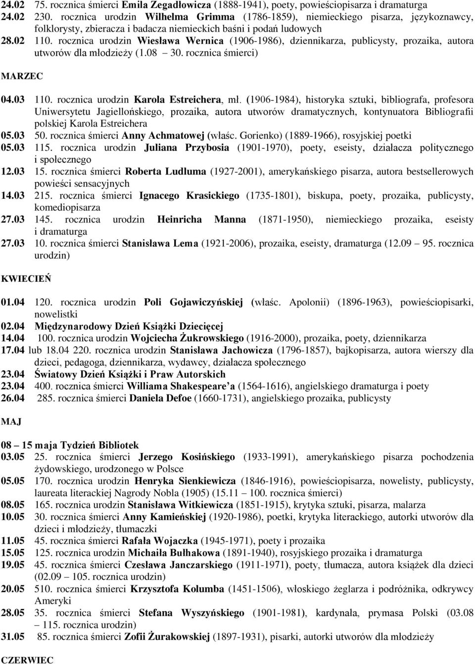 rocznica urodzin Wiesława Wernica (1906-1986), dziennikarza, publicysty, prozaika, autora utworów dla młodzieży (1.08 30. rocznica śmierci) MARZEC 04.03 110. rocznica urodzin Karola Estreichera, mł.