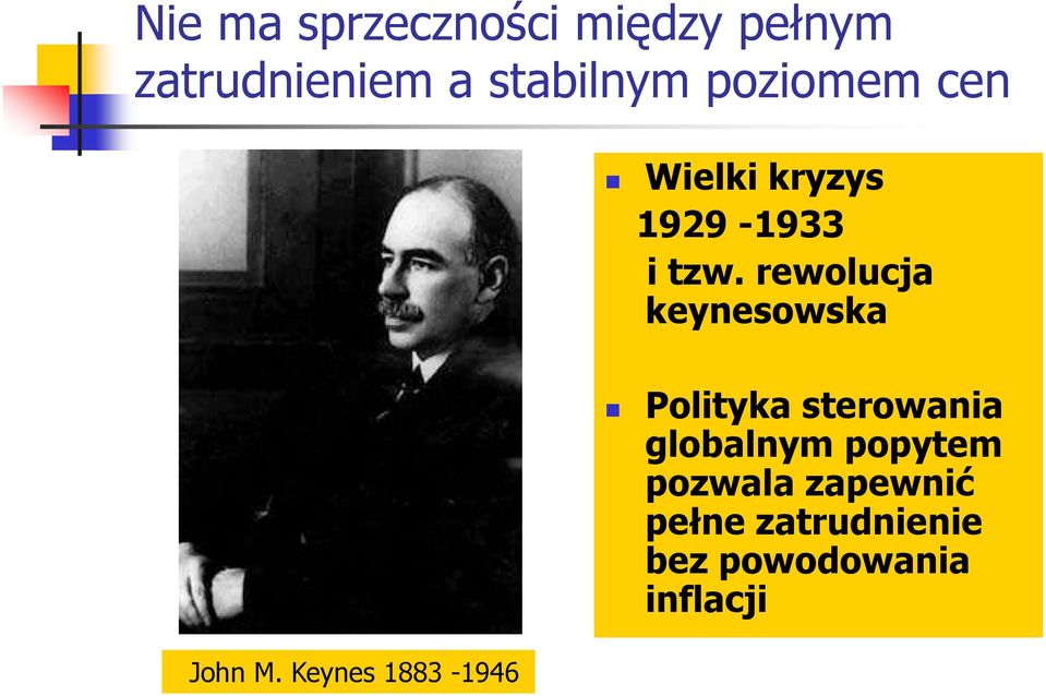 Keynes 1883-1946 Wielki kryzys 1929-1933 i tzw.