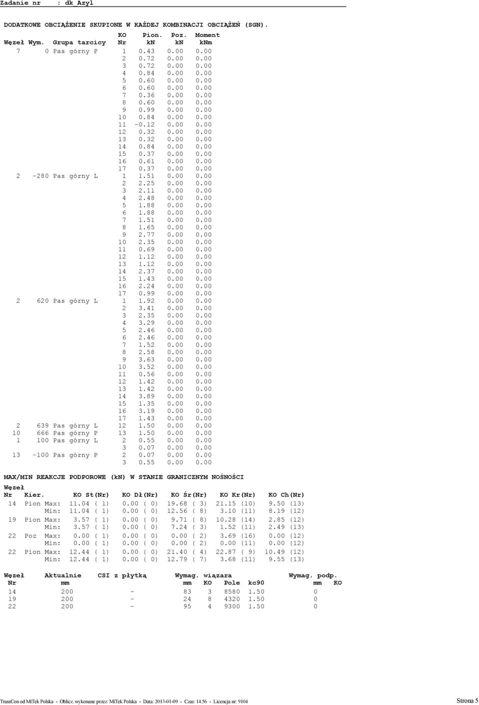 37 0.00 0.00 16 0.61 0.00 0.00 17 0.37 0.00 0.00 2-280 Pas górny L 1 1.51 0.00 0.00 2 2.25 0.00 0.00 3 2.11 0.00 0.00 4 2.48 0.00 0.00 5 1.88 0.00 0.00 6 1.88 0.00 0.00 7 1.51 0.00 0.00 8 1.65 0.00 0.00 9 2.