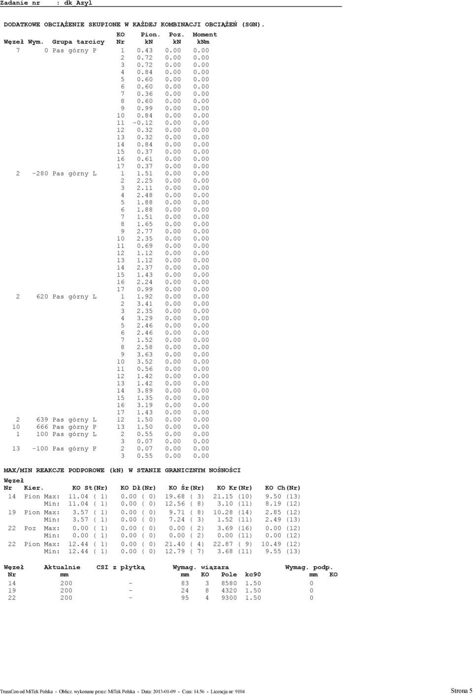 37 0.00 0.00 16 0.61 0.00 0.00 17 0.37 0.00 0.00 2-280 Pas górny L 1 1.51 0.00 0.00 2 2.25 0.00 0.00 3 2.11 0.00 0.00 4 2.48 0.00 0.00 5 1.88 0.00 0.00 6 1.88 0.00 0.00 7 1.51 0.00 0.00 8 1.65 0.00 0.00 9 2.