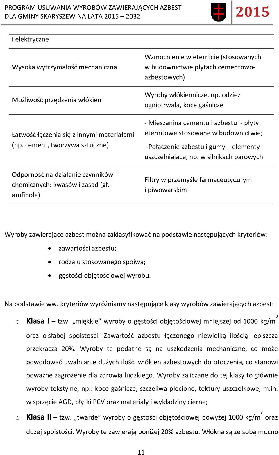 amfibole) Wzmocnienie w eternicie (stosowanych w budownictwie płytach cementowoazbestowych) Wyroby włókiennicze, np.