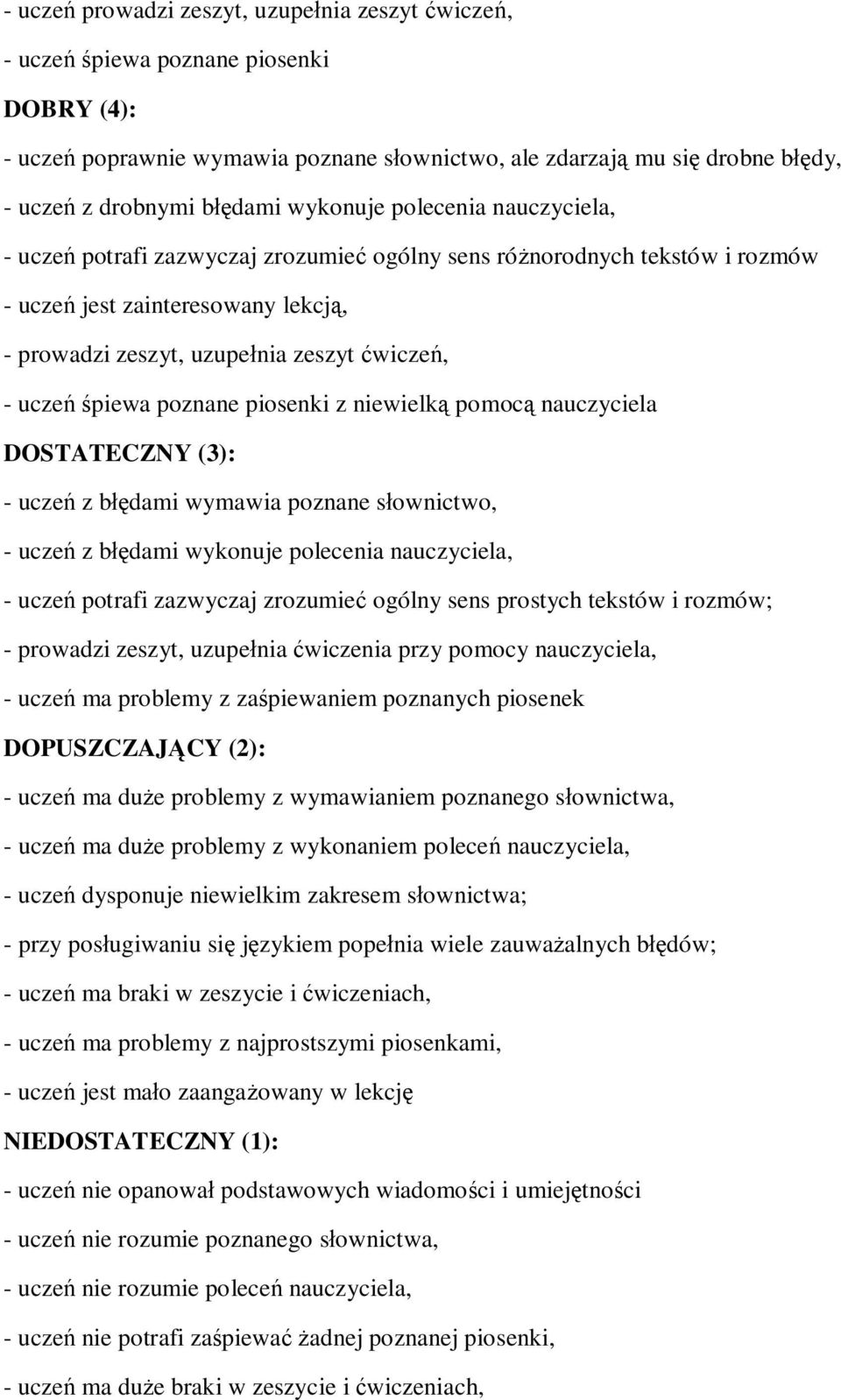 - uczeń śpiewa poznane piosenki z niewielką pomocą nauczyciela DOSTATECZNY (3): - uczeń z błędami wymawia poznane słownictwo, - uczeń z błędami wykonuje polecenia nauczyciela, - uczeń potrafi