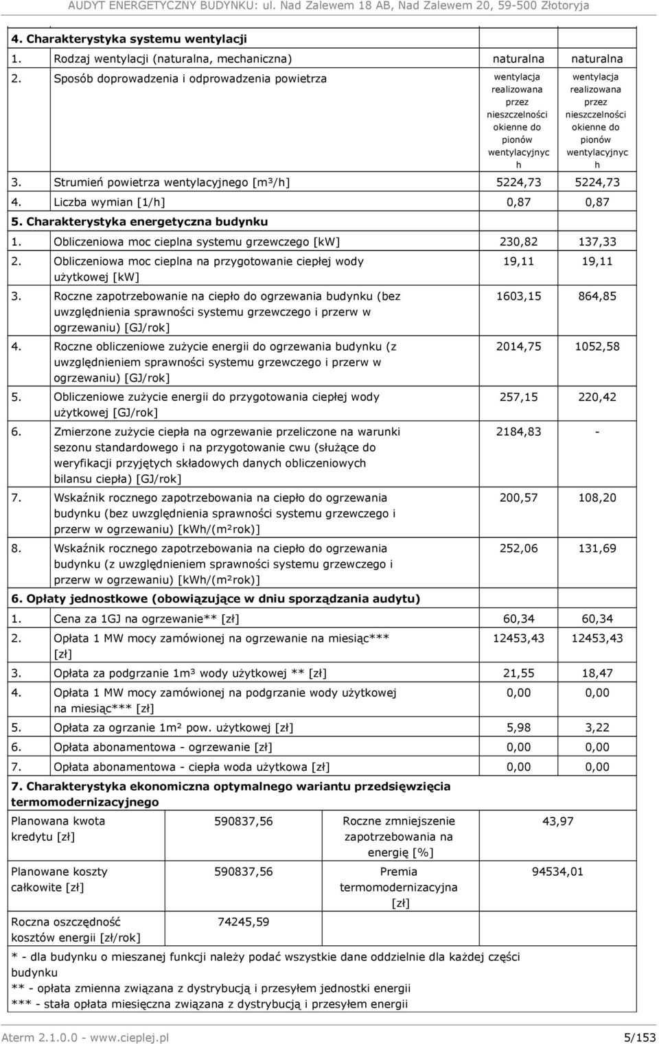 realizowana przez nieszczelności okienne do pionów wentylacyjnyc h Strumień powietrza wentylacyjnego [m³/h] 5224,73 5224,73 Liczba wymian [1/h] 0,87 0,87 5. Charakterystyka energetyczna budynku 1. 2.