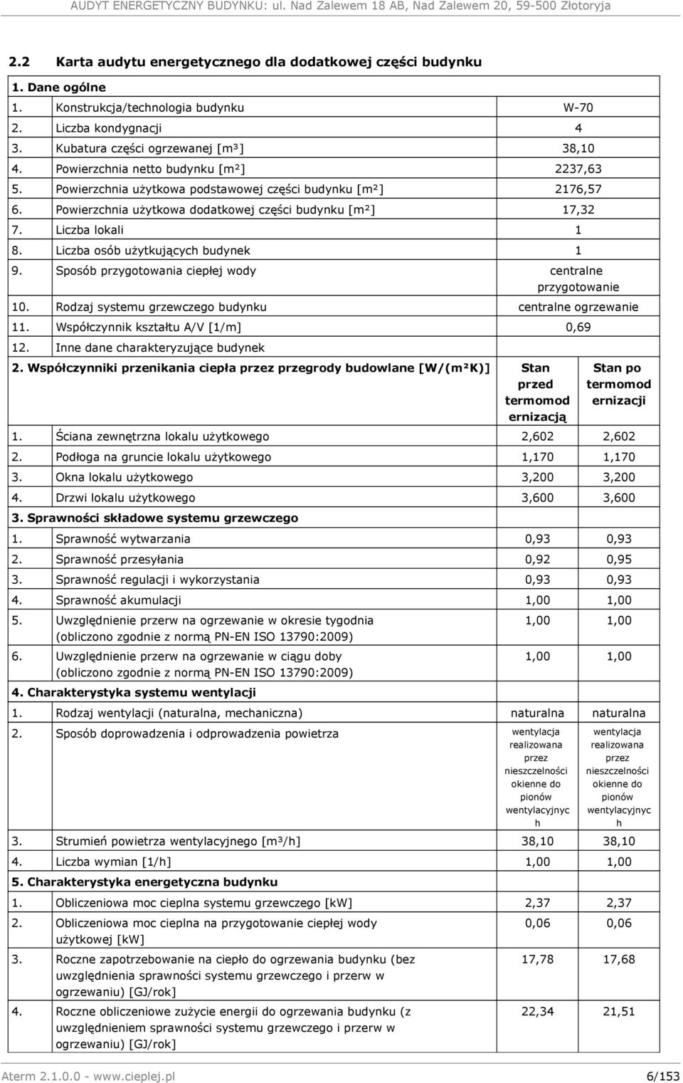 Liczba osób użytkujących budynek 1 9. Sposób przygotowania ciepłej wody centralne przygotowanie 10. Rodzaj systemu grzewczego budynku centralne ogrzewanie 11. Współczynnik kształtu A/V [1/m] 0,69 12.