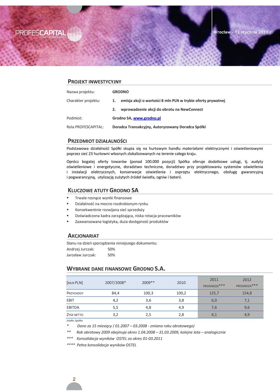 pl Doradca Transakcyjny, Autoryzowany Doradca Spółki PRZEDMIOT DZIAŁALNOŚCI Podstawowa działalnośd Spółki skupia się na hurtowym handlu materiałami elektrycznymi i oświetleniowymi poprzez sied 23