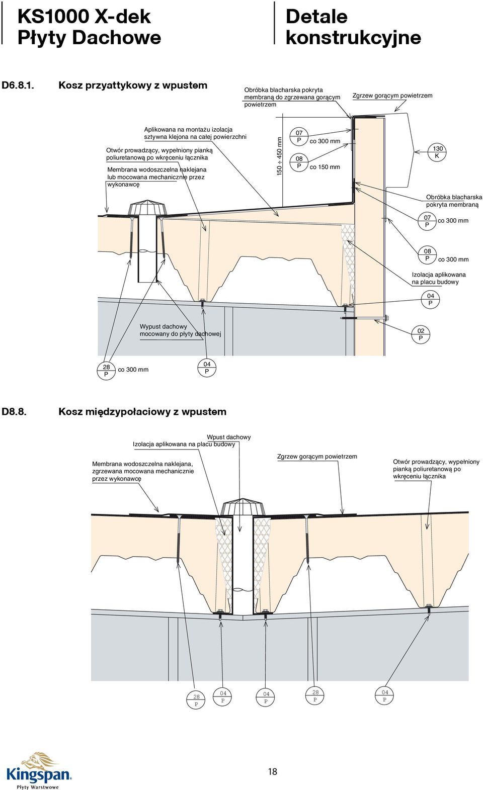 membraną 07 co 300 mm co 300 mm Izolacja aplikowana na placu budowy Wypust dachowy mocowany do płyty dachowej 02 co 300 mm D8.