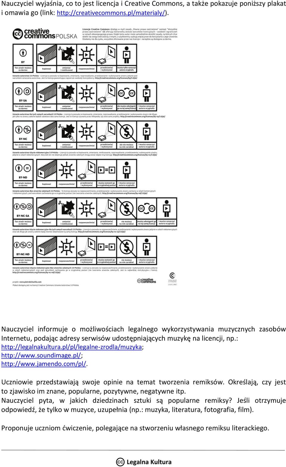 pl/pl/legalne-zrodla/muzyka; http://www.soundimage.pl/; http://www.jamendo.com/pl/. Uczniowie przedstawiają swoje opinie na temat tworzenia remiksów.