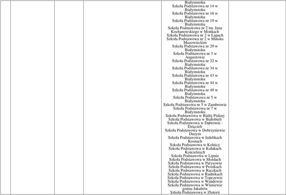 Szkoła Podstawowa nr 34 w Szkoła Podstawowa nr 43 w Szkoła Podstawowa nr 44 w Szkoła Podstawowa nr 49 w Szkoła Podstawowa nr 5 w Szkoła Podstawowa nr 5 w Zambrowie Szkoła Podstawowa nr 7 w Szkoła