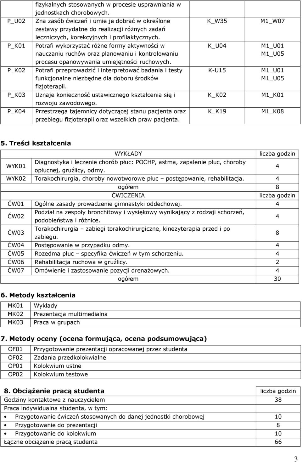 P_K01 Potrafi wykorzystać różne formy aktywności w nauczaniu ruchów oraz planowaniu i kontrolowaniu procesu opanowywania umiejętności ruchowych.